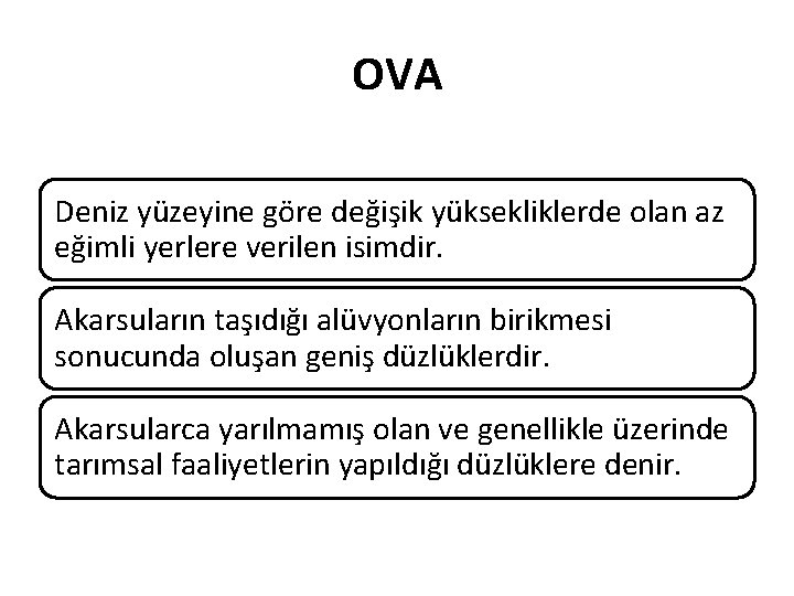 OVA Deniz yüzeyine göre değişik yüksekliklerde olan az eğimli yerlere verilen isimdir. Akarsuların taşıdığı OVA Deniz yüzeyine göre değişik yüksekliklerde olan az eğimli yerlere verilen isimdir. Akarsuların taşıdığı