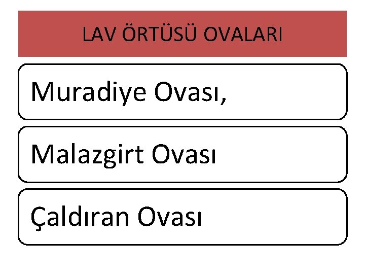 LAV ÖRTÜSÜ OVALARI Muradiye Ovası, Malazgirt Ovası Çaldıran Ovası LAV ÖRTÜSÜ OVALARI Muradiye Ovası, Malazgirt Ovası Çaldıran Ovası
