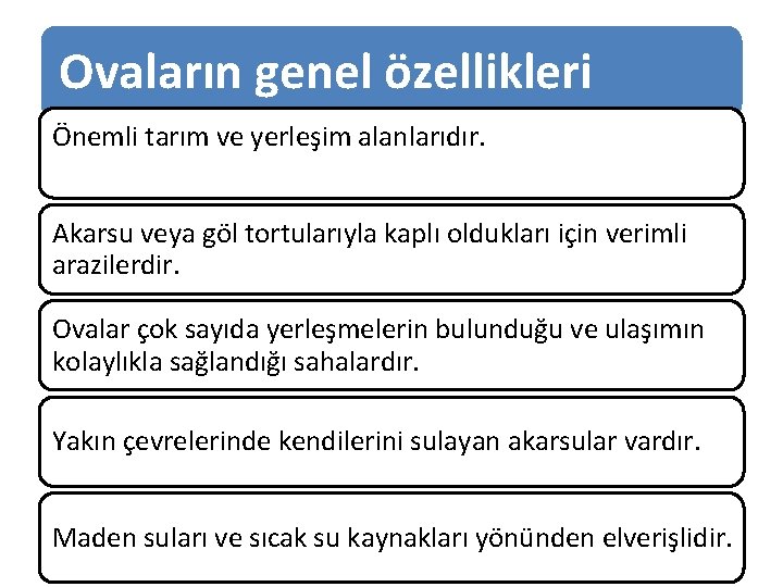 Ovaların genel özellikleri Önemli tarım ve yerleşim alanlarıdır. Akarsu veya göl tortularıyla kaplı oldukları Ovaların genel özellikleri Önemli tarım ve yerleşim alanlarıdır. Akarsu veya göl tortularıyla kaplı oldukları