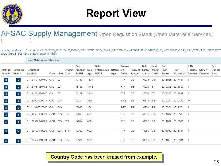 Report View Country Code has been erased from example. 26 