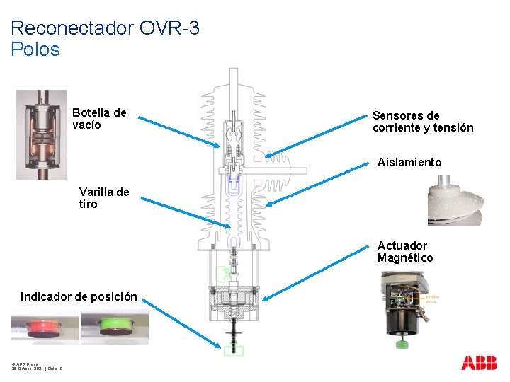 Reconectador OVR-3 Polos Botella de vacío Sensores de corriente y tensión Aislamiento Varilla de