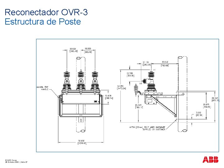 Reconectador OVR-3 Estructura de Poste © ABB Group 26 October 2021 | Slide 27