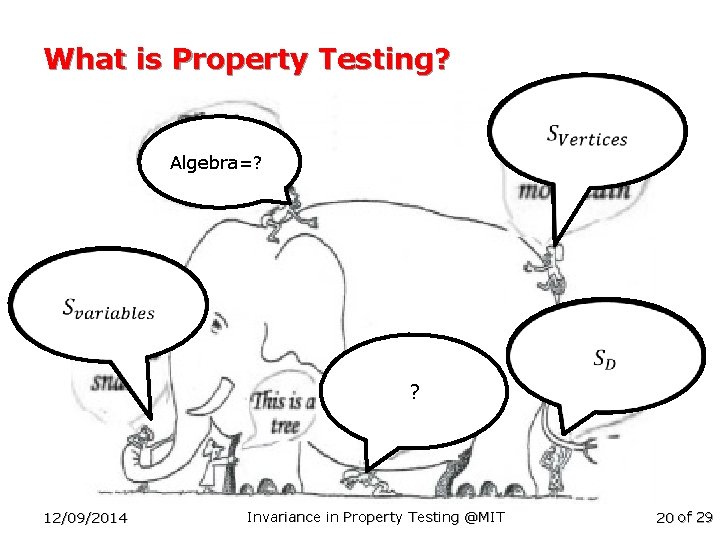What is Property Testing? Algebra=? ? 12/09/2014 Invariance in Property Testing @MIT 20 of