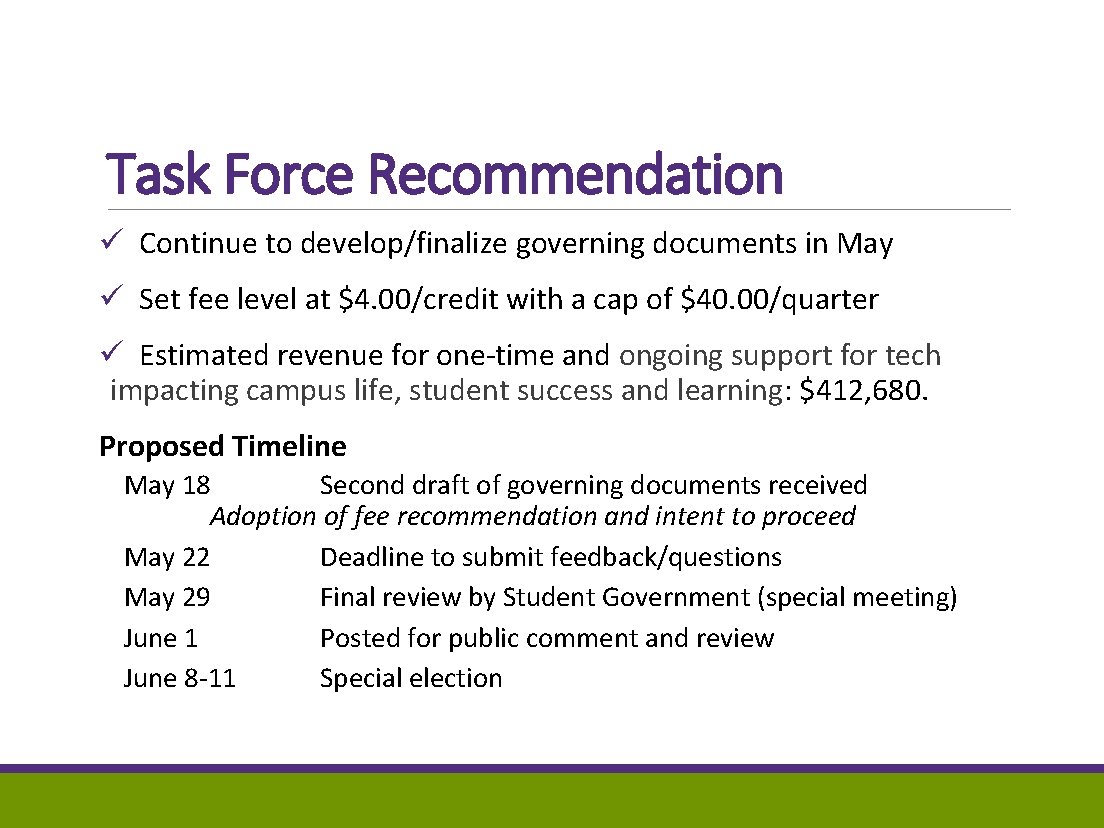 Task Force Recommendation ü Continue to develop/finalize governing documents in May ü Set fee