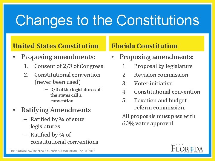 Changes to the Constitutions United States Constitution Florida Constitution • Proposing amendments: 1. Consent