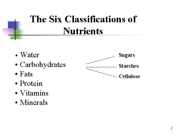 The Six Classifications of Nutrients • Water • Carbohydrates • Fats • Protein •