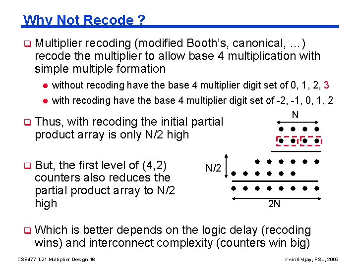 Why Not Recode ? q Multiplier recoding (modified Booth’s, canonical, …) recode the multiplier