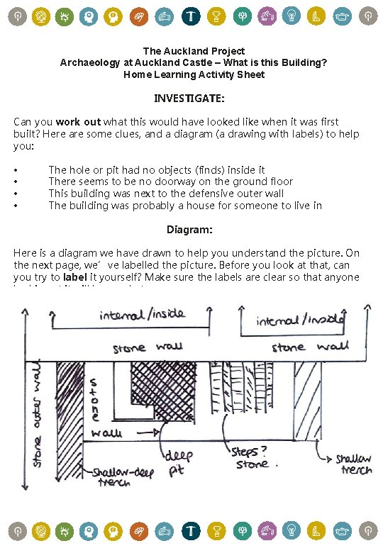 The Auckland Project Archaeology at Auckland Castle – What is this Building? Home Learning