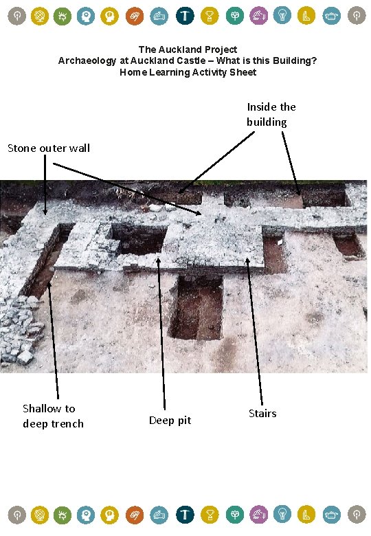 The Auckland Project Archaeology at Auckland Castle – What is this Building? Home Learning