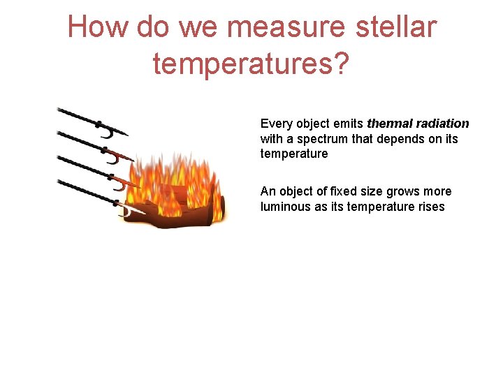 How do we measure stellar temperatures? Every object emits thermal radiation with a spectrum