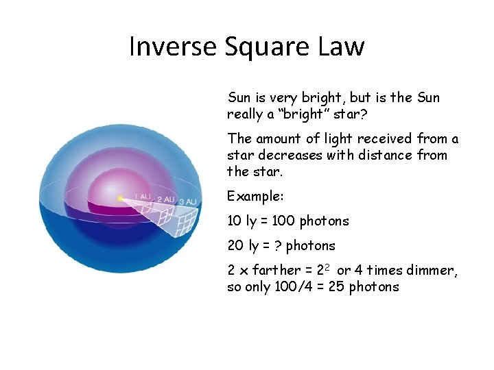 Inverse Square Law Sun is very bright, but is the Sun really a “bright”