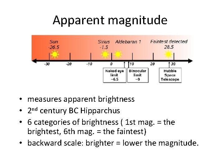 Apparent magnitude • measures apparent brightness • 2 nd century BC Hipparchus • 6