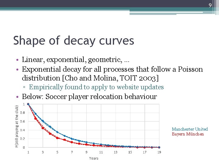 9 Shape of decay curves • Linear, exponential, geometric, … • Exponential decay for