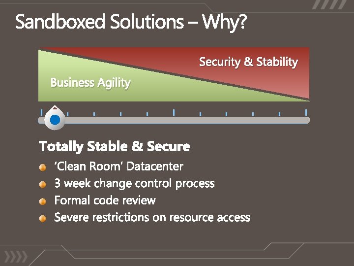 Security & Stability Business Agility 