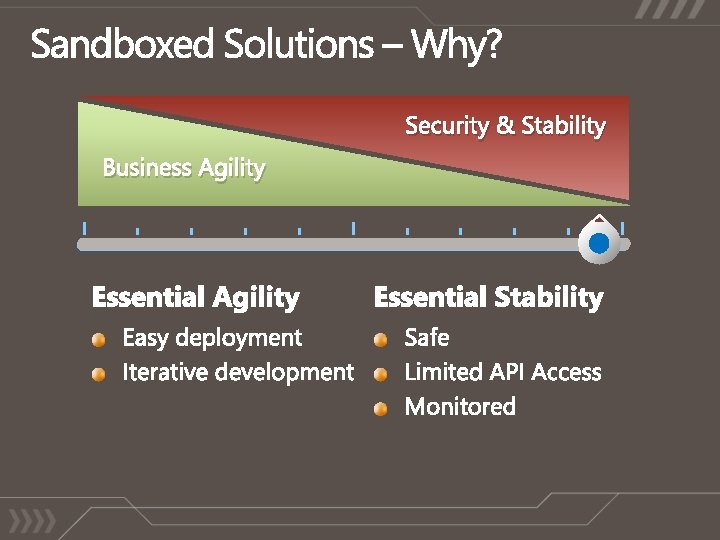 Security & Stability Business Agility 
