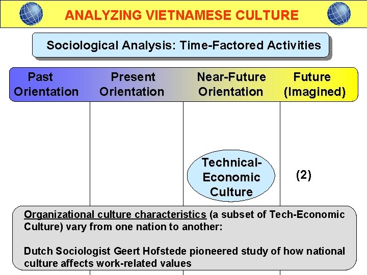 ANALYZING VIETNAMESE CULTURE Sociological Analysis: Time-Factored Activities Past Orientation Present Orientation Near-Future Orientation Technical.