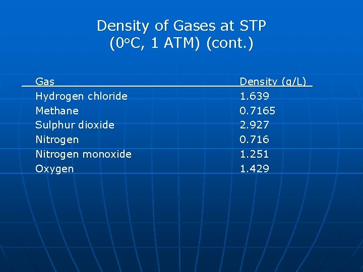 Density of Gases at STP (0 o. C, 1 ATM) (cont. ) Gas Hydrogen