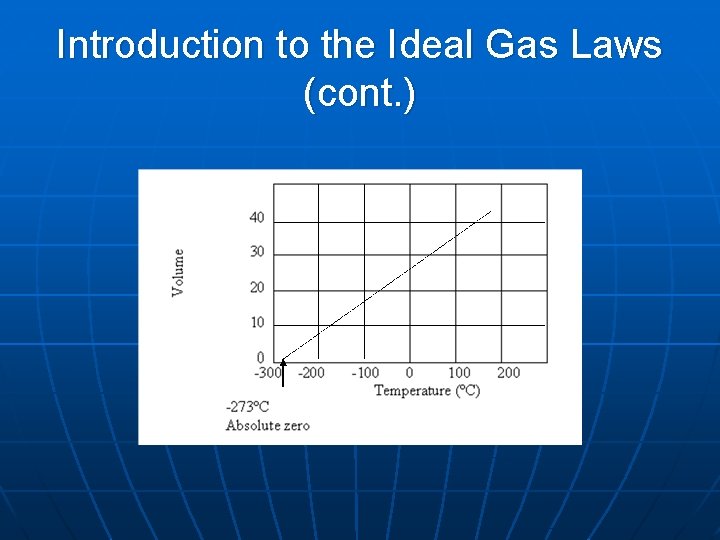 Introduction to the Ideal Gas Laws (cont. ) 