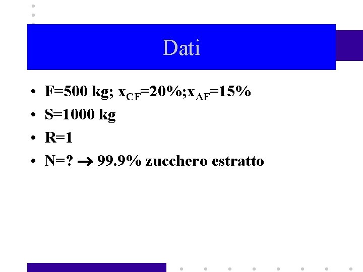 Dati • • F=500 kg; x. CF=20%; x. AF=15% S=1000 kg R=1 N=? 99.