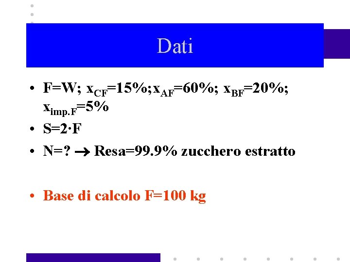 Dati • F=W; x. CF=15%; x. AF=60%; x. BF=20%; ximp. F=5% • S=2∙F •