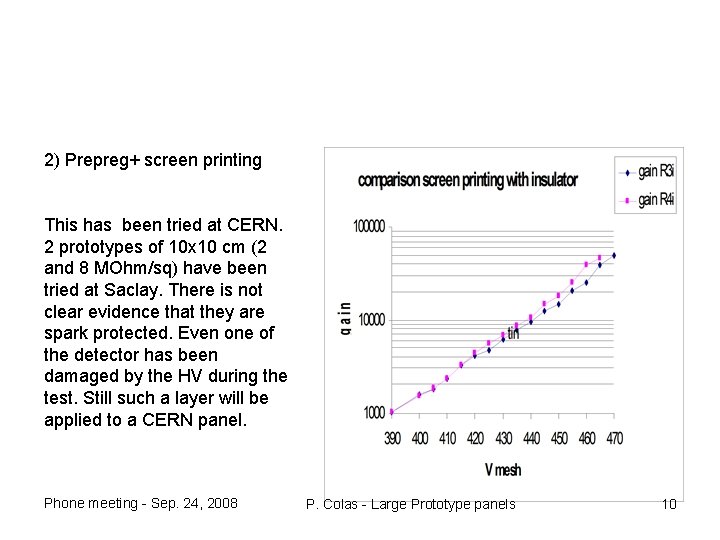 2) Prepreg+ screen printing This has been tried at CERN. 2 prototypes of 10