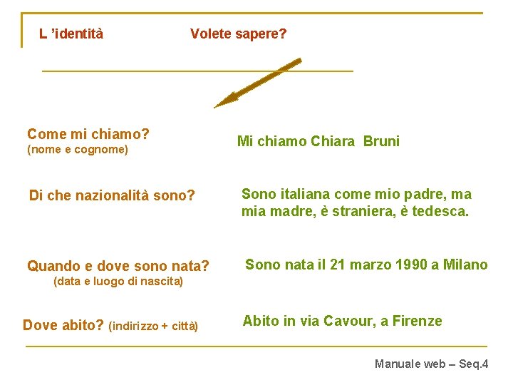 L ’identità Volete sapere? Come mi chiamo? (nome e cognome) Mi chiamo Chiara Bruni