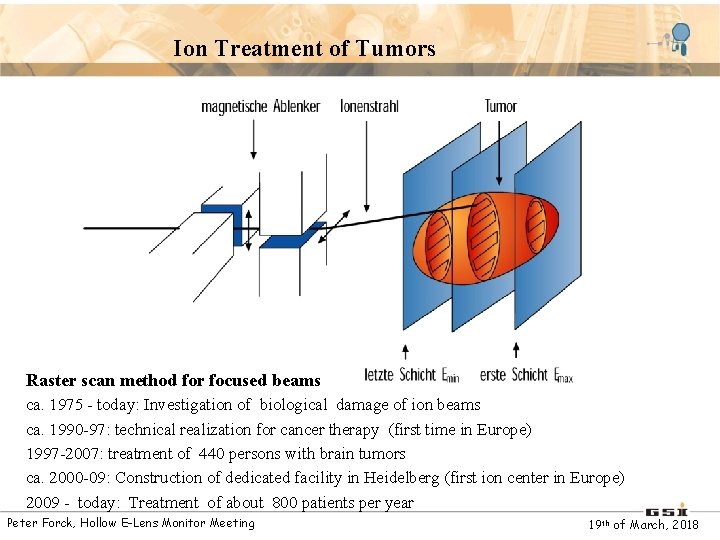 Ion Treatment of Tumors Raster scan method for focused beams ca. 1975 - today: