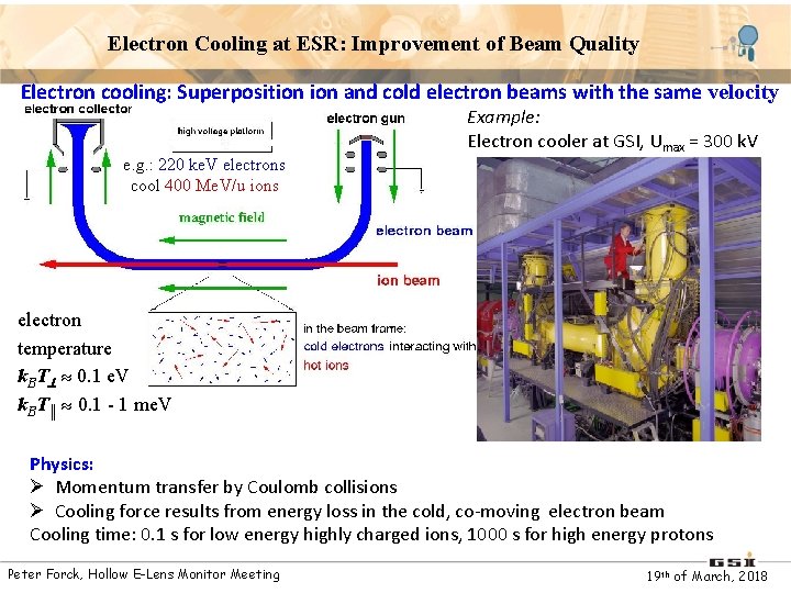 Electron Cooling at ESR: Improvement of Beam Quality Electron cooling: Superposition and cold electron