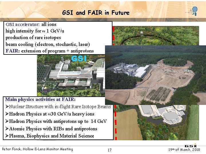 GSI and FAIR in Future GSI accelerator: all ions high intensity for 1 Ge.
