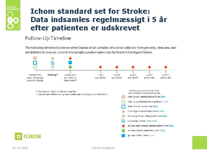 Ichom standard set for Stroke: Data indsamles regelmæssigt i 5 år efter patienten er