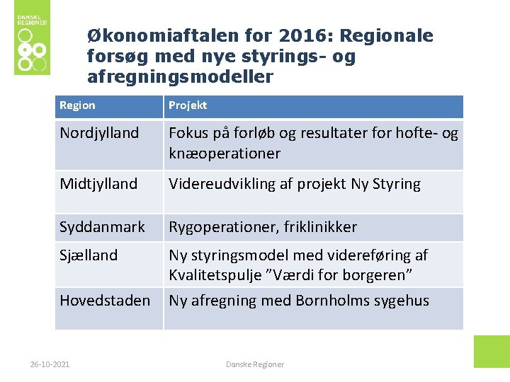 Økonomiaftalen for 2016: Regionale forsøg med nye styrings- og afregningsmodeller Region Projekt Nordjylland Fokus