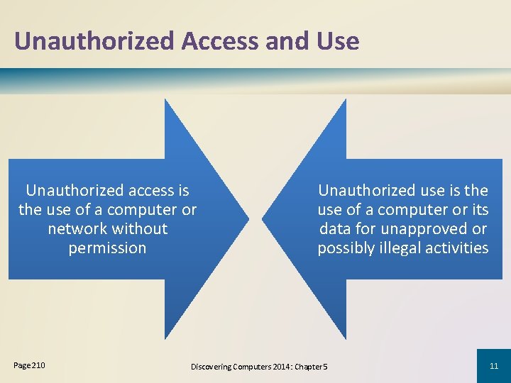 Unauthorized Access and Use Unauthorized access is the use of a computer or network