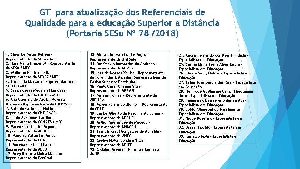 GT para atualização dos Referenciais de Qualidade para a educação Superior a Distância (Portaria