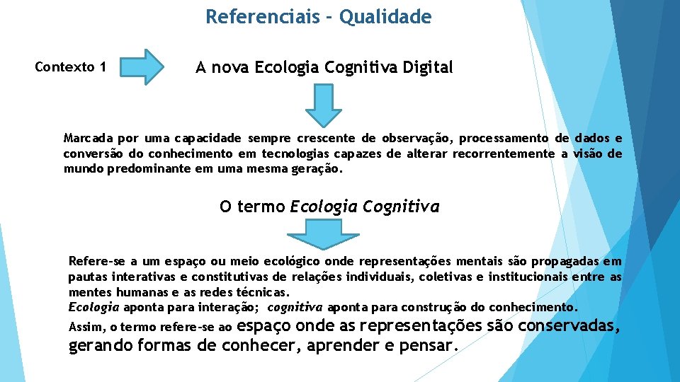 Referenciais - Qualidade Contexto 1 A nova Ecologia Cognitiva Digital Marcada por uma capacidade