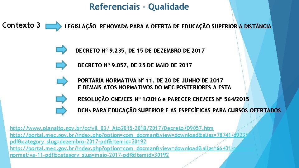 Referenciais - Qualidade Contexto 3 LEGISLAÇÃO RENOVADA PARA A OFERTA DE EDUCAÇÃO SUPERIOR A