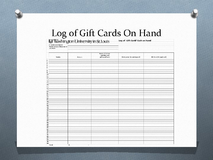 Log of Gift Cards On Hand 