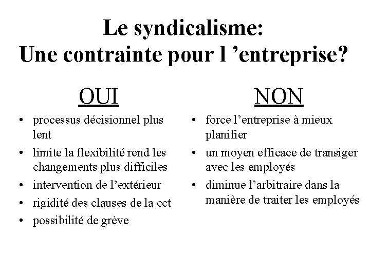 Le syndicalisme: Une contrainte pour l ’entreprise? OUI NON • processus décisionnel plus lent