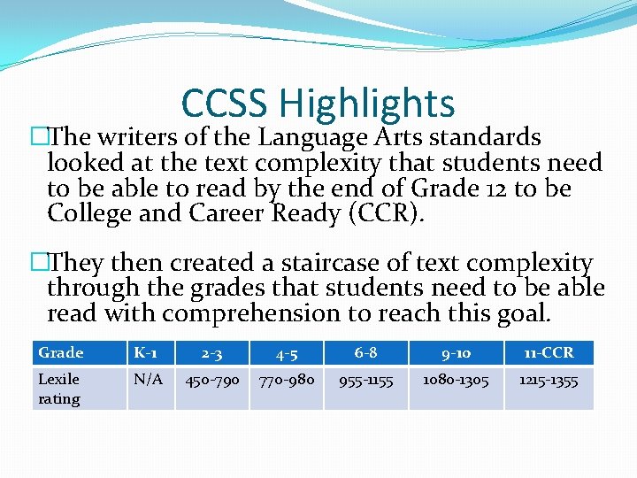 CCSS Highlights �The writers of the Language Arts standards looked at the text complexity
