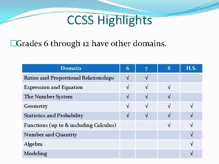 CCSS Highlights �Grades 6 through 12 have other domains. Domain 6 7 Ratios and