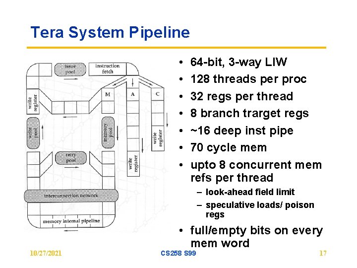 Tera System Pipeline • • 64 -bit, 3 -way LIW 128 threads per proc