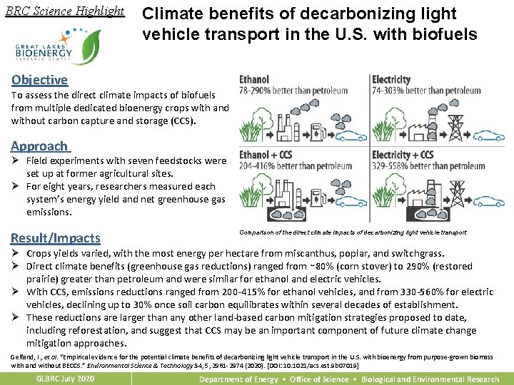 BRC Science Highlight Climate benefits of decarbonizing light vehicle transport in the U. S.