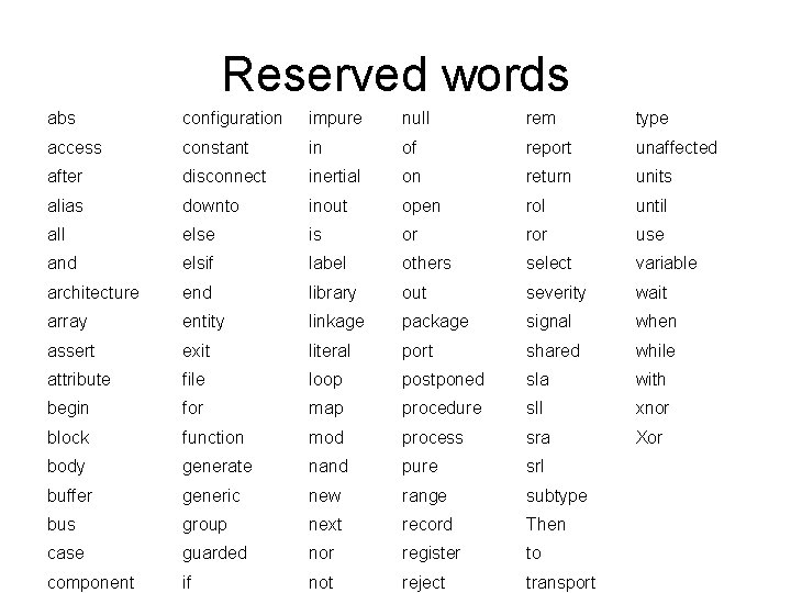 Reserved words abs configuration impure null rem type access constant in of report unaffected