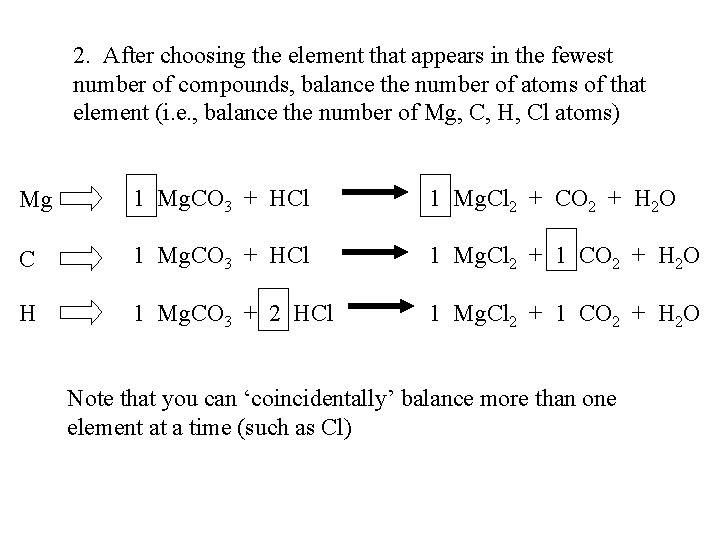 2. After choosing the element that appears in the fewest number of compounds, balance