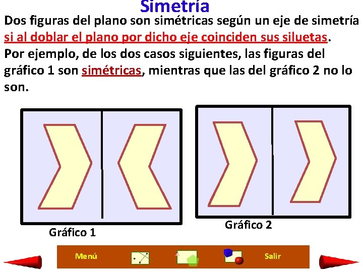 Simetría Dos figuras del plano son simétricas según un eje de simetría si al