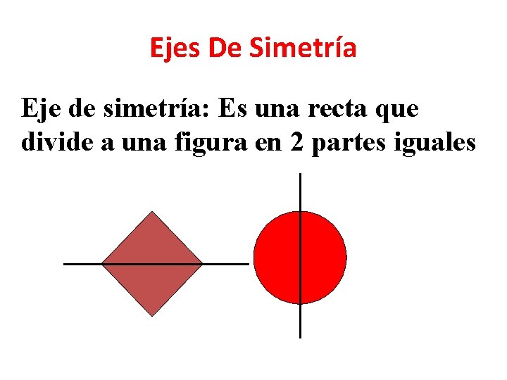 Ejes De Simetría Eje de simetría: Es una recta que divide a una figura