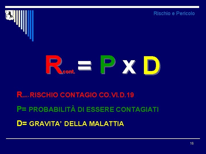 Rischio e Pericolo R =Px. D cont. R RISCHIO CONTAGIO CO. VI. D. 19