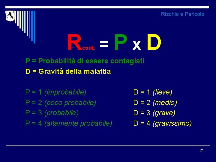 Rischio e Pericolo R cont. =Px. D P = Probabilità di essere contagiati D