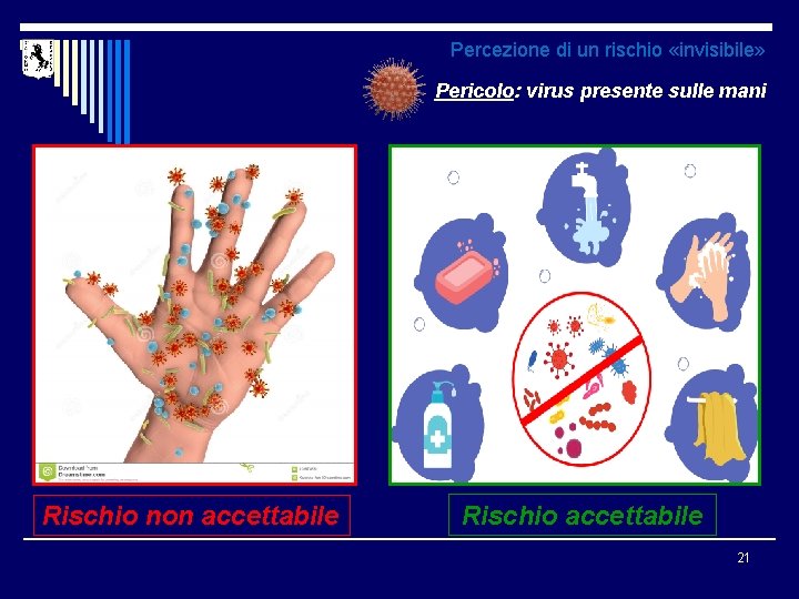 Percezione di un rischio «invisibile» Pericolo: virus presente sulle mani Rischio non accettabile Rischio