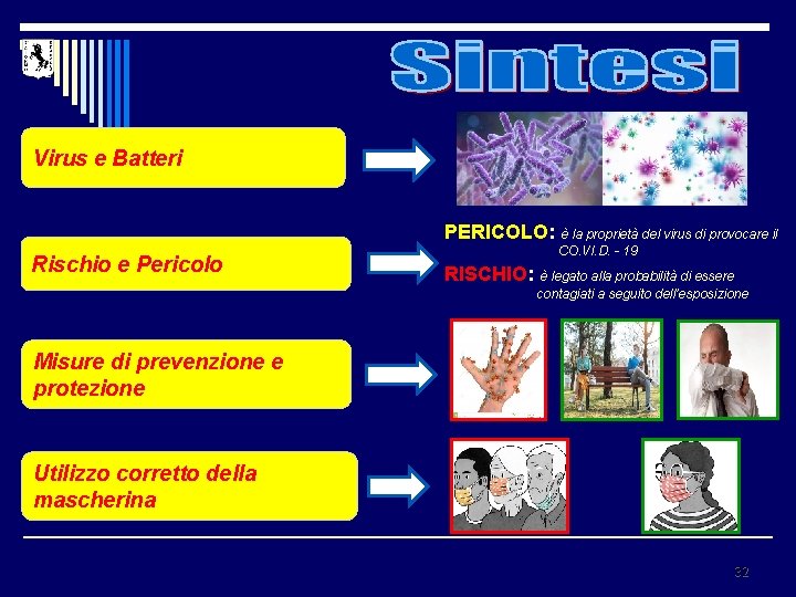 Virus e Batteri PERICOLO: è la proprietà del virus di provocare il Rischio e