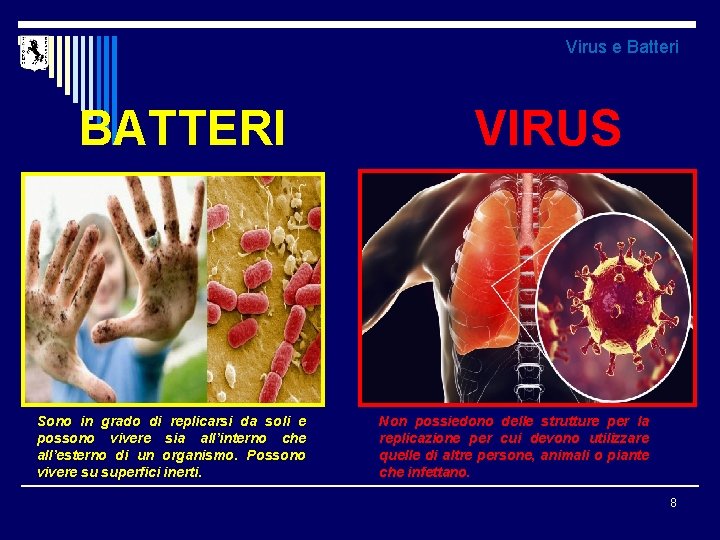 Virus e Batteri BATTERI Sono in grado di replicarsi da soli e possono vivere